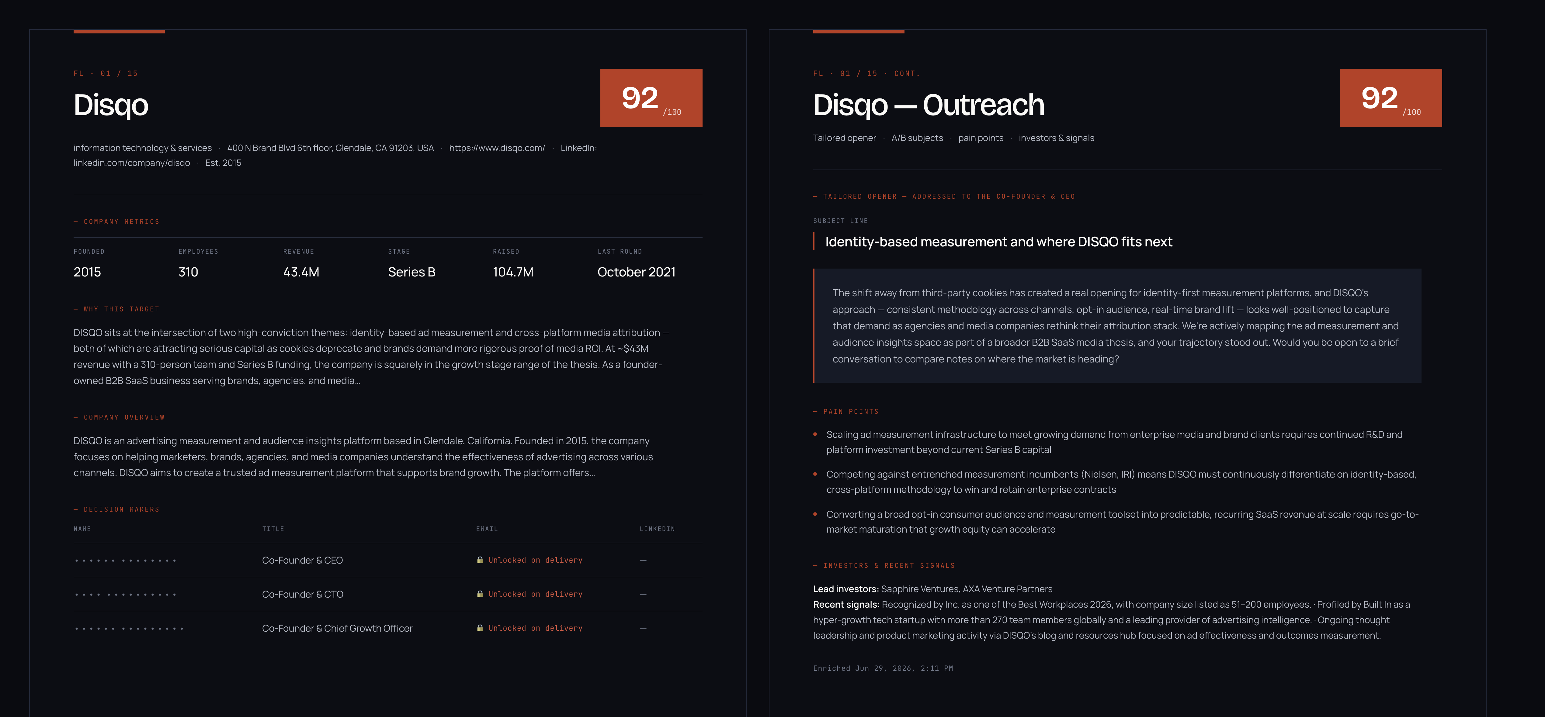 Sample Flowline dossier — company profile and prepared outreach